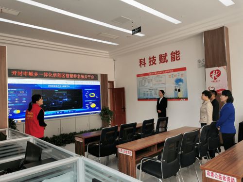 情暖重陽(yáng)話桑榆 市人大開(kāi)展養(yǎng)老服務(wù)專項(xiàng)慰問(wèn)調(diào)研與市場(chǎng)服務(wù)現(xiàn)狀剖析